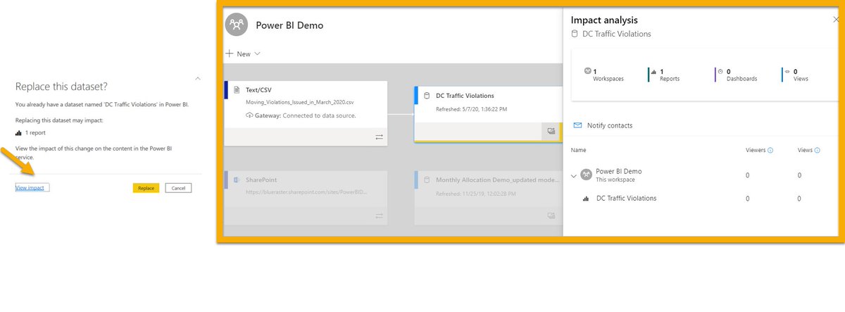 look at this sweet gift in the April release! When you publish you can go straight to the lineage view and see what you're breaking I mean doing 😉 #PowerBI