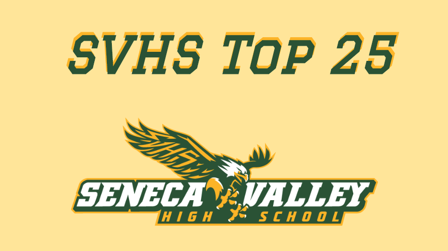 IBDPatSVHS's tweet photo. Another BIG CONGRATS to the Top 25!! Thank you, Dr. Kim for putting this together https://t.co/yVsYD6YfQ8
#SVPROUD #IAMIB https://t.co/7HAVl1MKAh
