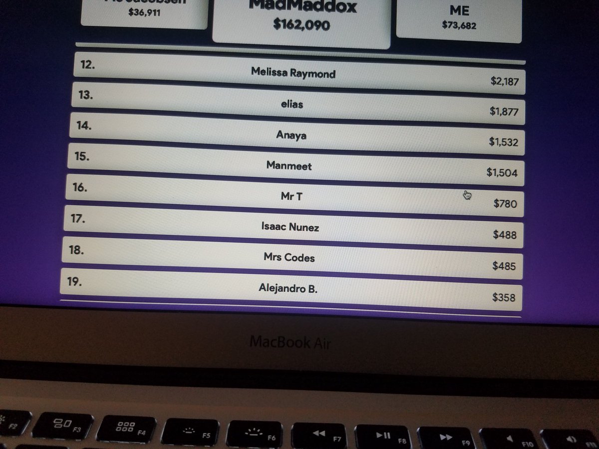 Congratulations to today's @WilsonES_AISD <a href="/gimkit/">Gimkit</a> winners! #WEbuilddreams #WeAreAldine <a href="/lmamerson/">LaTonia Amerson, Ed.D.</a> #finishstrong #aldinecares