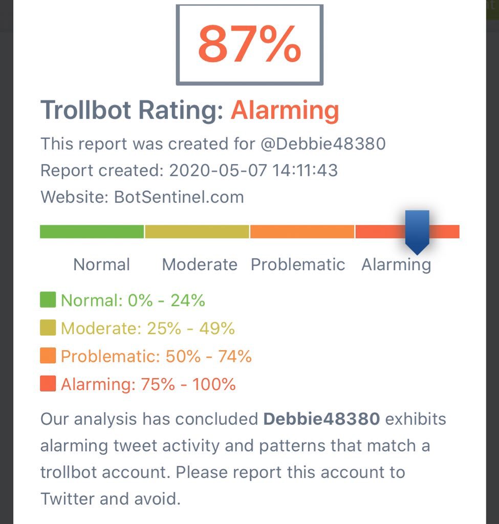 TrudyGiuliani's tweet photo. @Debbie48380 @TEZNYC @Jim_Jordan Debbie48380 blocked people because “she’s” a troll. Our analysis has concluded Debbie48380 exhibits alarming tweet activity and patterns that match a trollbot account. Please report this account to Twitter and avoid. https://t.co/ExuEfaMMp6