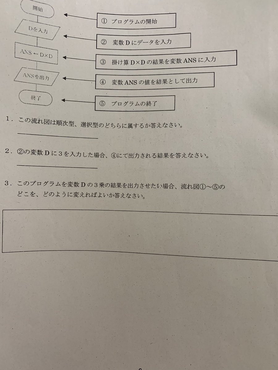 darksolt0202's tweet photo. https://t.co/vTB3i10MoK