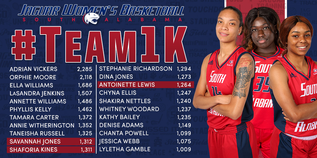 These 3️⃣ joined #Team1K this season!

#HumbleAndHungry | #JagNation