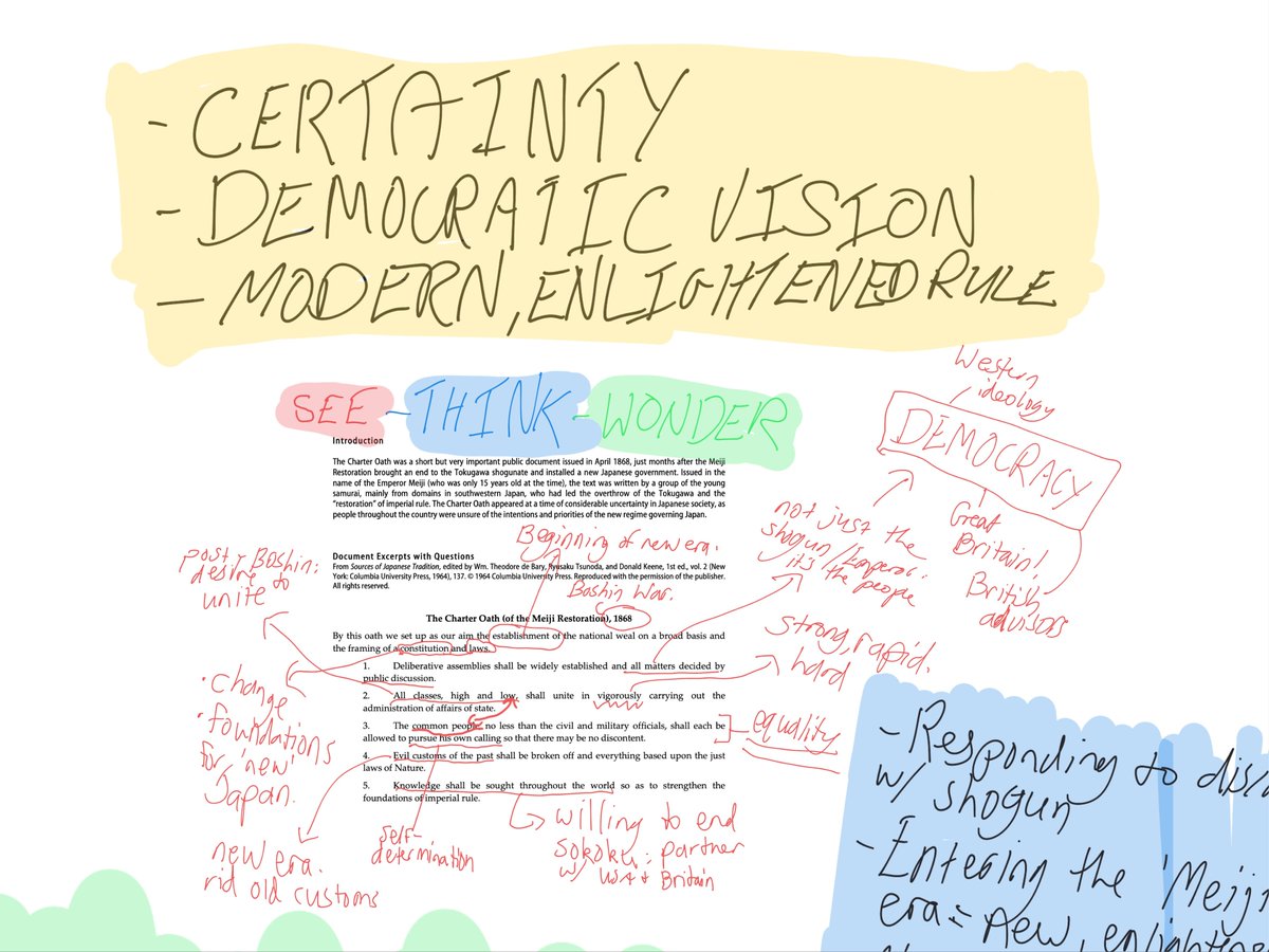 MrFafDriscoll's tweet photo. See-Think-Wonder via @explainevrythng w Year 11 #HSCMod. Great app (still learning) for #RemoteLearning and recording discussions around source analysis to help Ss see their thinking and learning! #VisibleThinking #VisibleLearning @ProjectZeroHGSE https://t.co/7NDOIKGtYL