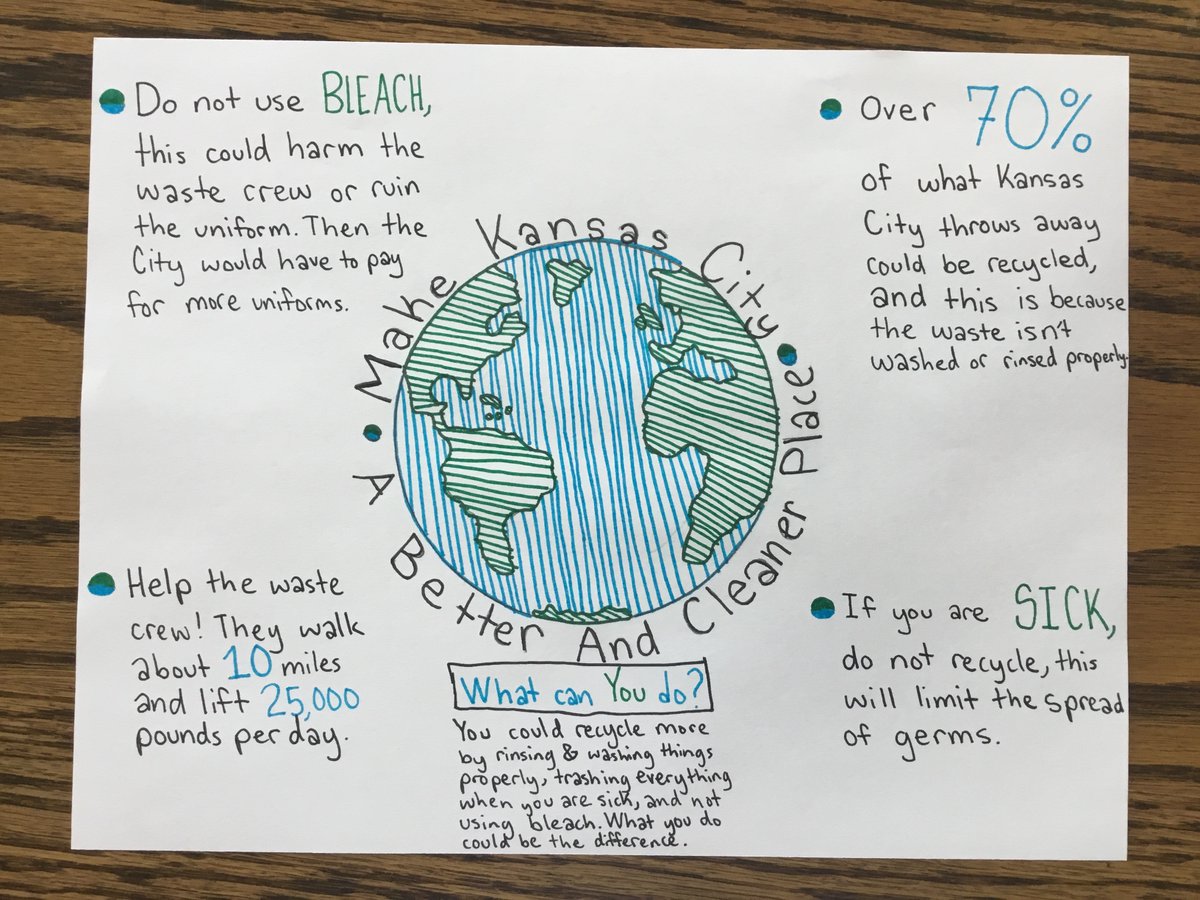 KansasCity's tweet photo. Check out this photo by Ella G., 7th Grade. #KCMO Solid Waste Services Division has partnered with @NKCSchools district on a #Trash/#Recycling awareness campaign. Middle school students from the @NKC_SAGE program used their talents to create videos & #art. https://t.co/sv6G4aVu5i