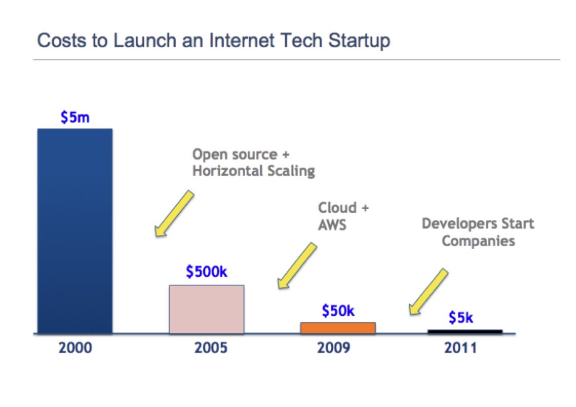 Adrian Stone tweet media
