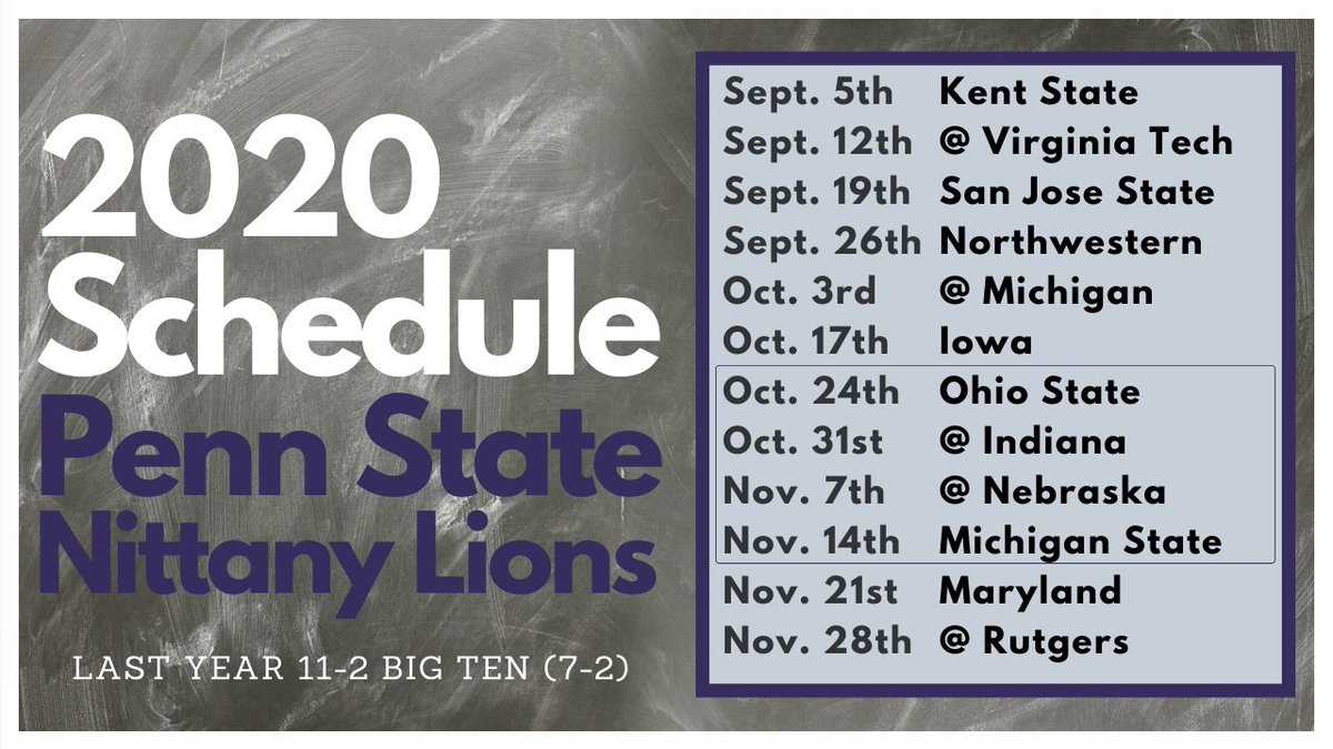 HardcorePSUFB's tweet photo. ‼️Penn State Preview out tomorrow‼️
How many games could the Nittany Lions lose?
-RTs Appreciated
#WeAre #PennState #BigTen #CollegeFootball #HardcoreCFB https://t.co/gAf9DRqA3F