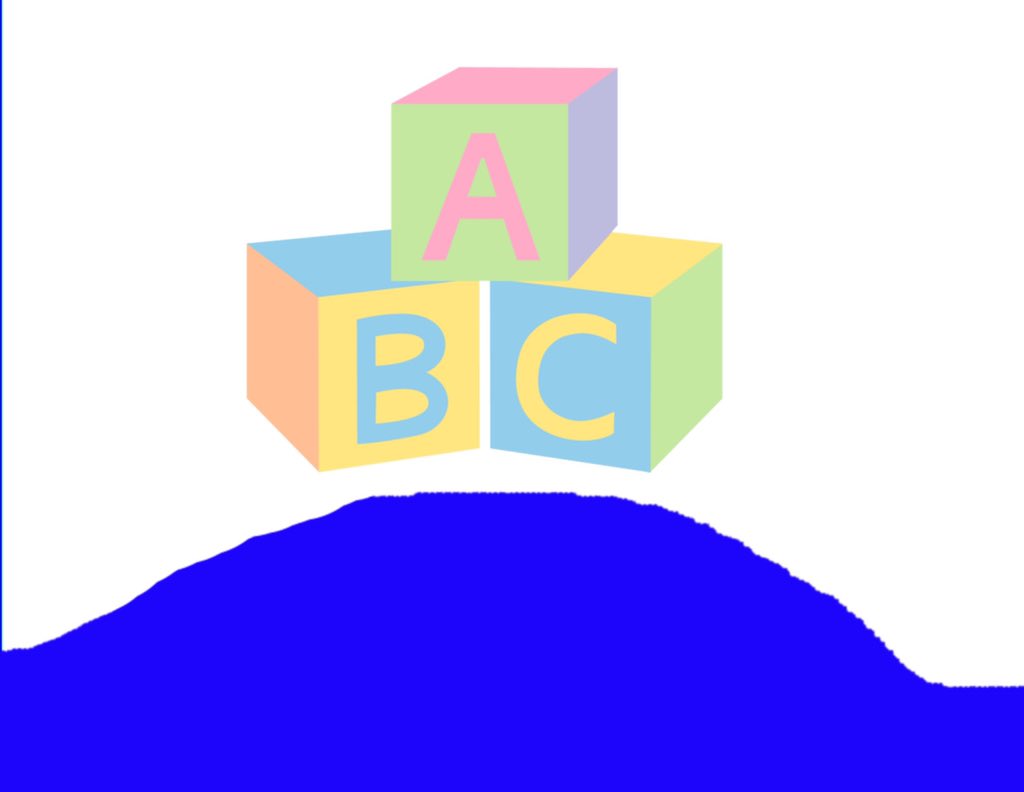 95210letsgo's tweet image. Remember the ABCs to #FlattenTheCurve w/ child drowning deaths. 
A - Adult supervision
B - Barriers (fencing, alarms, locks)
C - Classes for water competency &amp;amp; CPR
@RedCross offers free 20min WaterSafety for Parent &amp;amp; Caregive redcross.org/take-a-class
@drownalliance @HealthyKidsCC