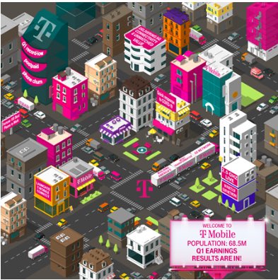 So proud to work for <a href="/tmobile/">T-Mobile</a> we had a quick response to covid19 keeping our employees safety in mind and customers connected!!! $TMUS