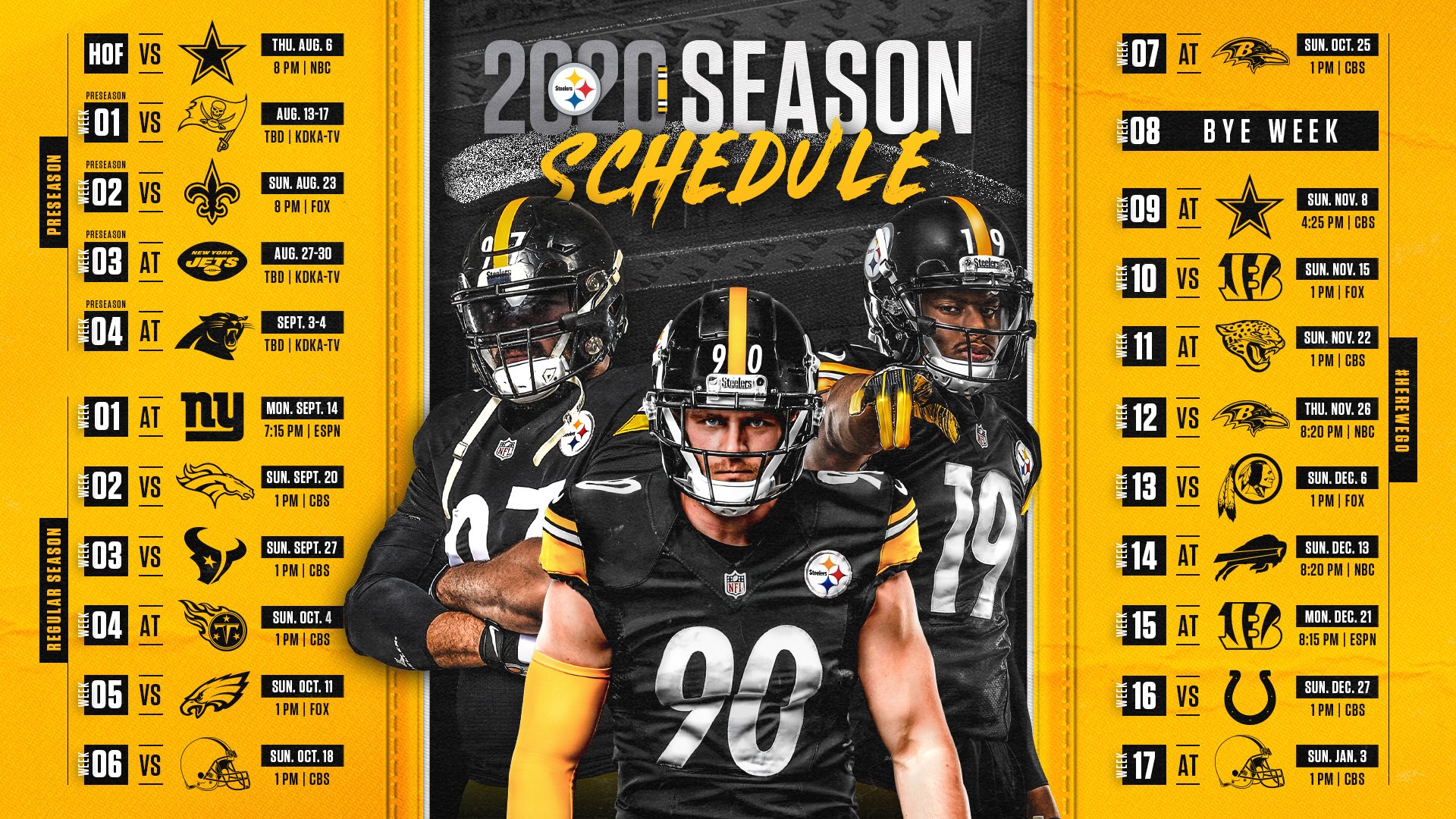 pittsburgh steelers uniforms 2020