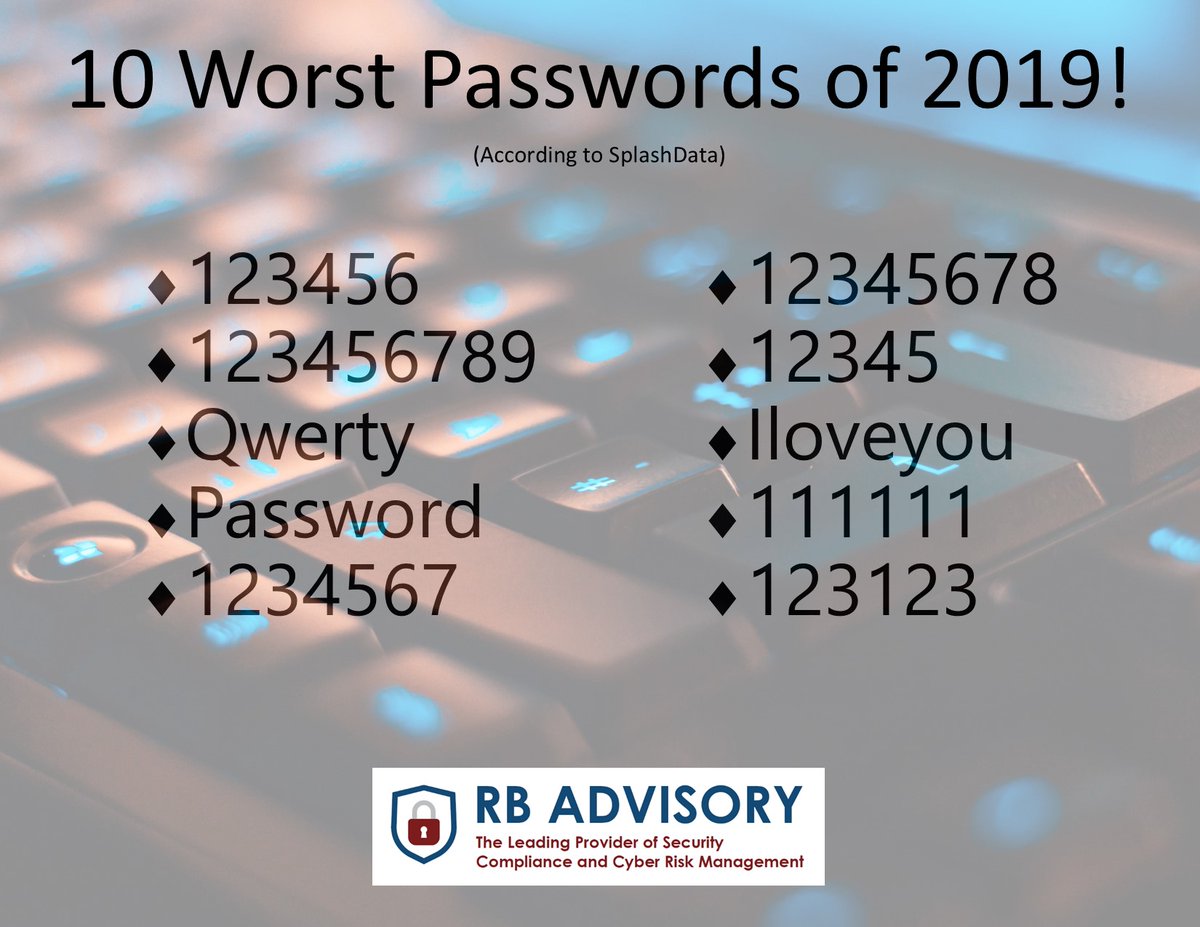 HAPPY PASSWORD DAY! As a cybersecurity firm, it is our duty to let you know how important it is to set a secure, complex password. Don't make it easy for the hacker! Here are the 10 Worst Passwords of 2019!

#cybersecurity #informationsecurity #password #cyber #rbadvisory