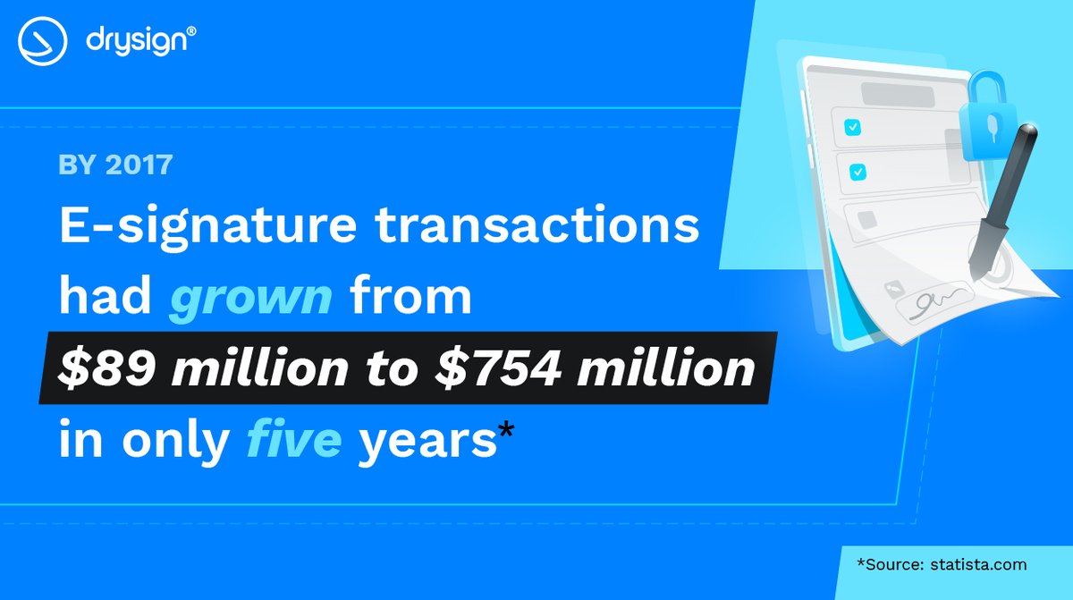 DrySignbyExela's tweet image. The #eSignature market is growing by the day and this current #COVID19 crisis is making #OnlineTechnology a must-have for #RemoteWork. Don&apos;t get left behind - Get #DrySign free now at drysign.exelatech.com
#ElectronicSignatures #MarketAnalysis #Technology #DigitalTransformation