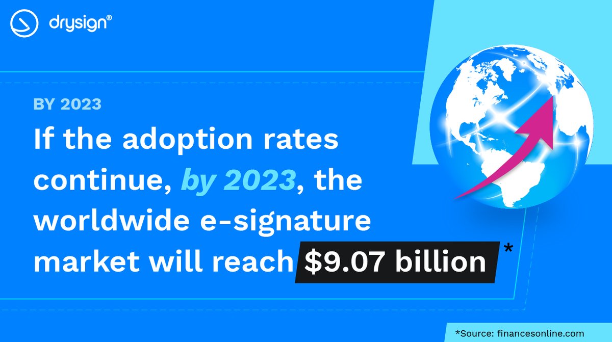 DrySignbyExela's tweet image. The #eSignature market is growing by the day and this current #COVID19 crisis is making #OnlineTechnology a must-have for #RemoteWork. Don&apos;t get left behind - Get #DrySign free now at drysign.exelatech.com
#ElectronicSignatures #MarketAnalysis #Technology #DigitalTransformation