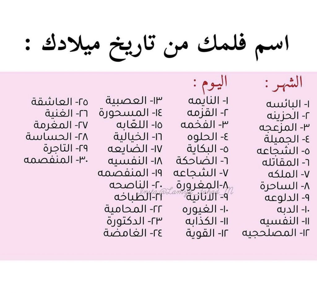 itsmem37's tweet photo. المزعجة القزمة🌚😂
وانتو؟؟ https://t.co/JFmzKDfV4U