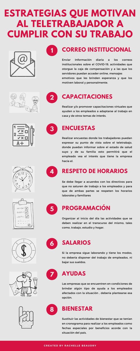 XimenaValenzue3's tweet photo. @SISSU_UNAD #SERVICIOSOCIALUNADISTAENCASA https://t.co/GL9tD0Tz7i