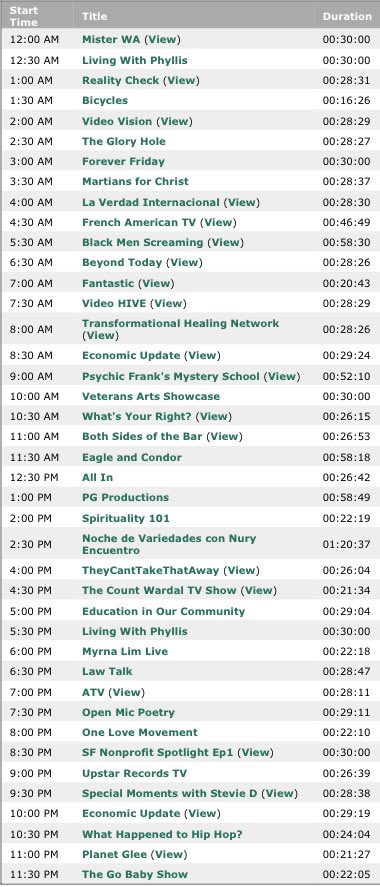 SF Commons tweet media