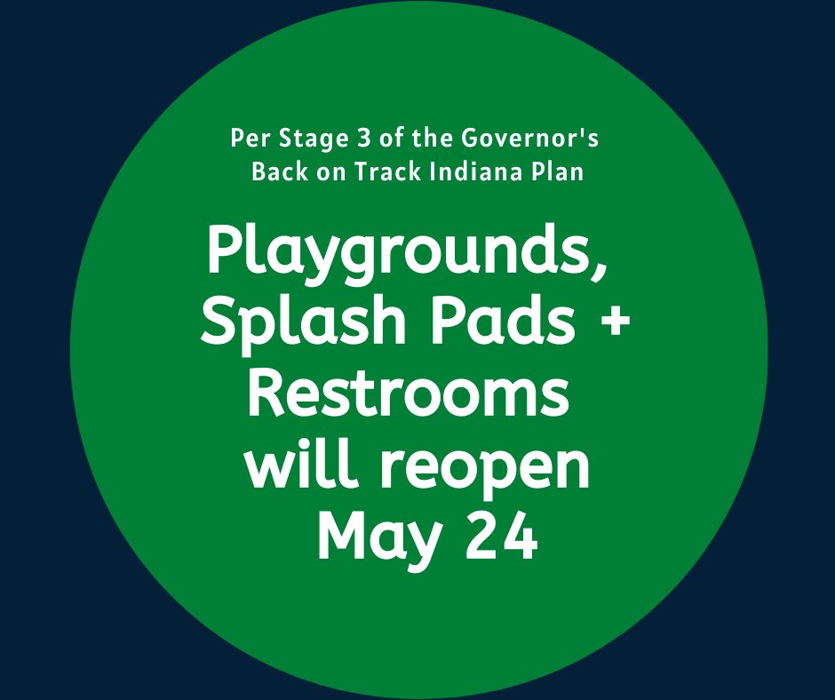 CarmelClayParks's tweet photo. Per the Governor’s Back on Track Indiana Plan, gyms + park amenities can begin reopening under Stage 3. The MCC, playgrounds, dog park, skate park, splash pads + restrooms will begin reopening May 24. Details about reopening can be found on our website. https://t.co/sGCG755vwR https://t.co/jAxpCrGslf