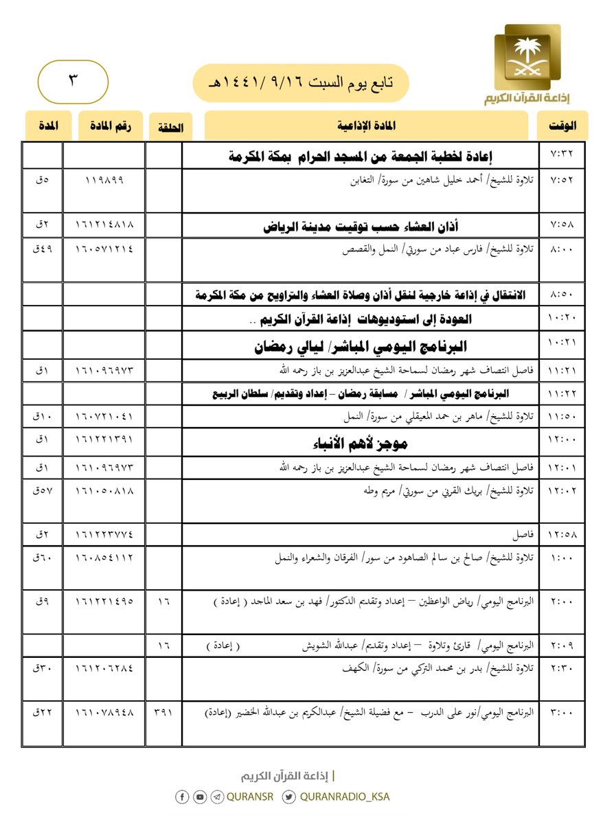 بجوائز قاربت النصف مليون ريال إذاعة القرآن ت طلق حزمة برامج ومسابقات رمضانية
