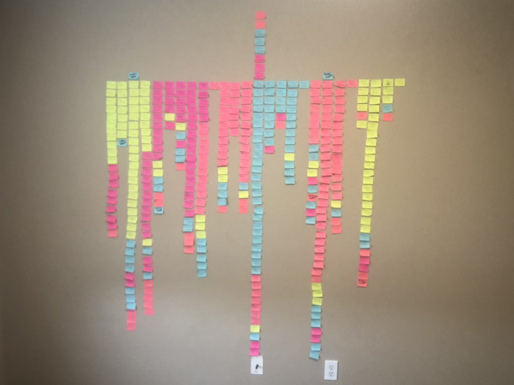 Yearbook sales wall is updated. We have now sold 80 percent of the yearbooks we will have this year. We will not be able to reorder. We sometimes get sent a few extras but nothing is guaranteed. Order today: yearbookforever.com/schools/willia… <a href="/WCSTUCO/">DUB-C STUCO</a> <a href="/ChrismanBears/">William Chrisman</a> <a href="/WC_Athletics/">Watson Chapel Athletics</a>