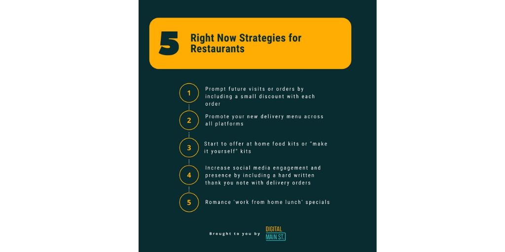 This is an especially challenging time for #restaurants. As a  #SmallBusiness , here are 5 things you can work on right now as a restaurant owner.👇