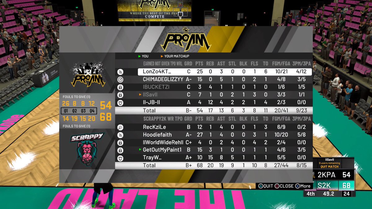 📰TPO SZN4 Matchup News📰

🚨<a href="/Scrappy2K_/">Scrappy 2K</a> 14 W’s Over 30 Games Played Puttin In Work Salute💯

Dogs Of The Nite🏅
🐺<a href="/hoodiekobe24/">hoodiekobe24</a> (SC) 19.2 PPG 4.3 APG

🐺<a href="/RecKziLe/">Reck</a> (SC) 17.1 PPG 7.3 APG 

Owner/GM:<a href="/TrayW_/">🪙❤️‍🩹</a> 

📺twitch.tv/traytv__