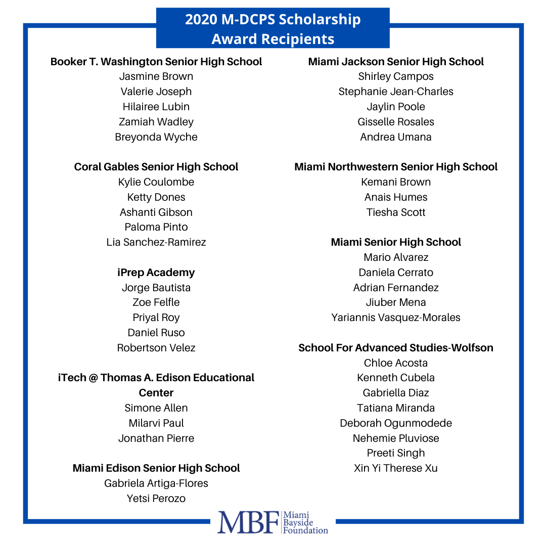MBF is proud to announce our 2020 M-DCPS Scholarship recipients! Congratulations to these exceptional City of Miami students. Thank you to the hardworking teachers, CAP advisors, parents, and mentors who continue to guide these students towards their college goals. #MDCPSGrad