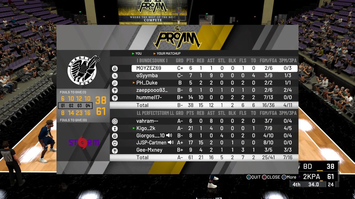 StepOne2K tweet media