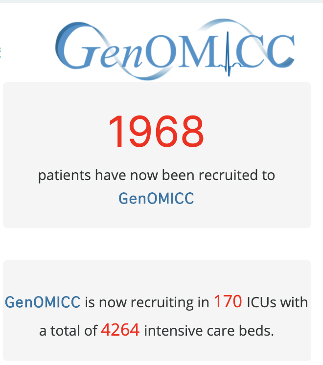 Kenneth Baillie (@kennethbaillie) on Twitter photo I think <a href="/GenomiccStudy/">GenOMICC Study</a> should offer a prize for the unit that recruits the 2000th patient. Very probably tomorrow!
Thanks so much to everyone who is working so hard to recruit every intubated COVID patient in the UK to this study I think <a href="/GenomiccStudy/">GenOMICC Study</a> should offer a prize for the unit that recruits the 2000th patient. Very probably tomorrow!
Thanks so much to everyone who is working so hard to recruit every intubated COVID patient in the UK to this study