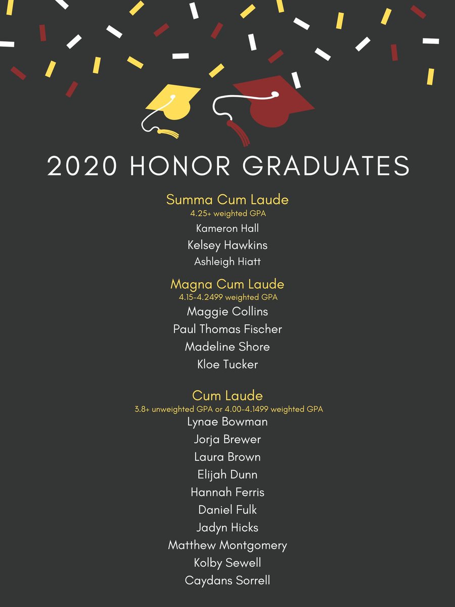SauraPride's tweet photo. We are pleased to announce our 2020 Honor Graduates!  Congratulations to these deserving seniors! 🎓🎓 https://t.co/d30pPMCBIz
