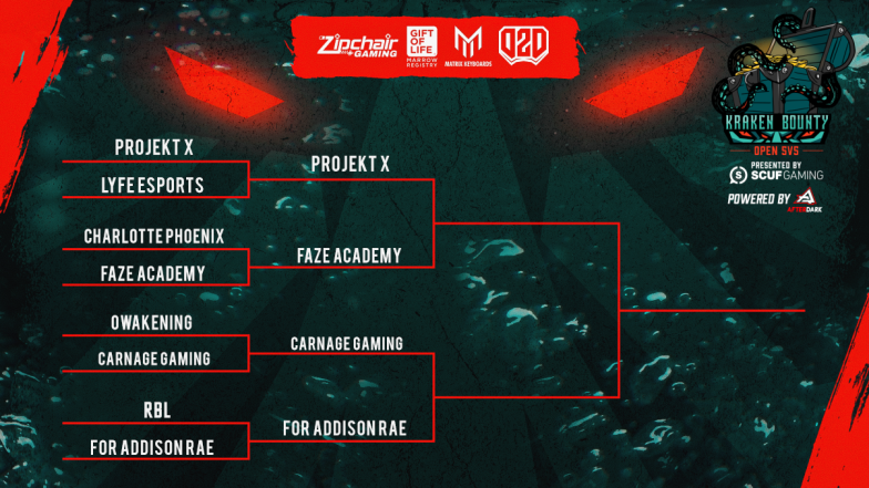 Miami Heretics tweet media