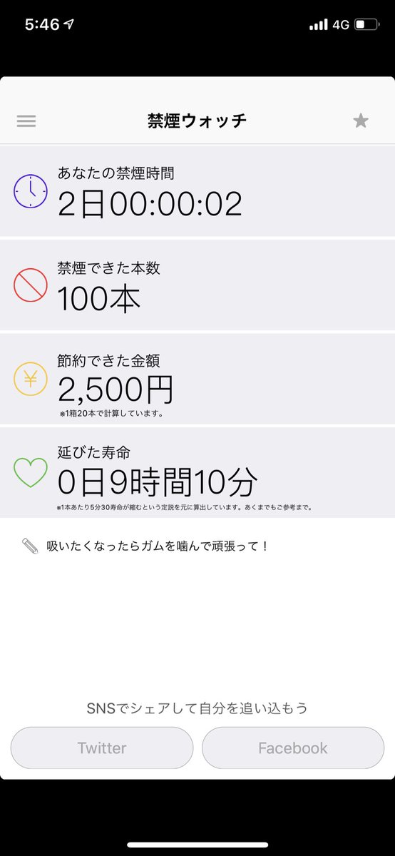 isaporon's tweet photo. 禁煙2日目。
ステーキと家系ラーメン食ったけど、タバコ吸わなかった。
副流煙がクソ美味い。
吸いたいけど、ここまで来たらリスタートに勿体無さ感じてきた。
今日が山場。頑張る。 https://t.co/FEElRT27HU