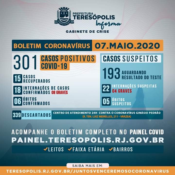 RjTeresopolis's tweet photo. Atualização https://t.co/VEBVj9Qona