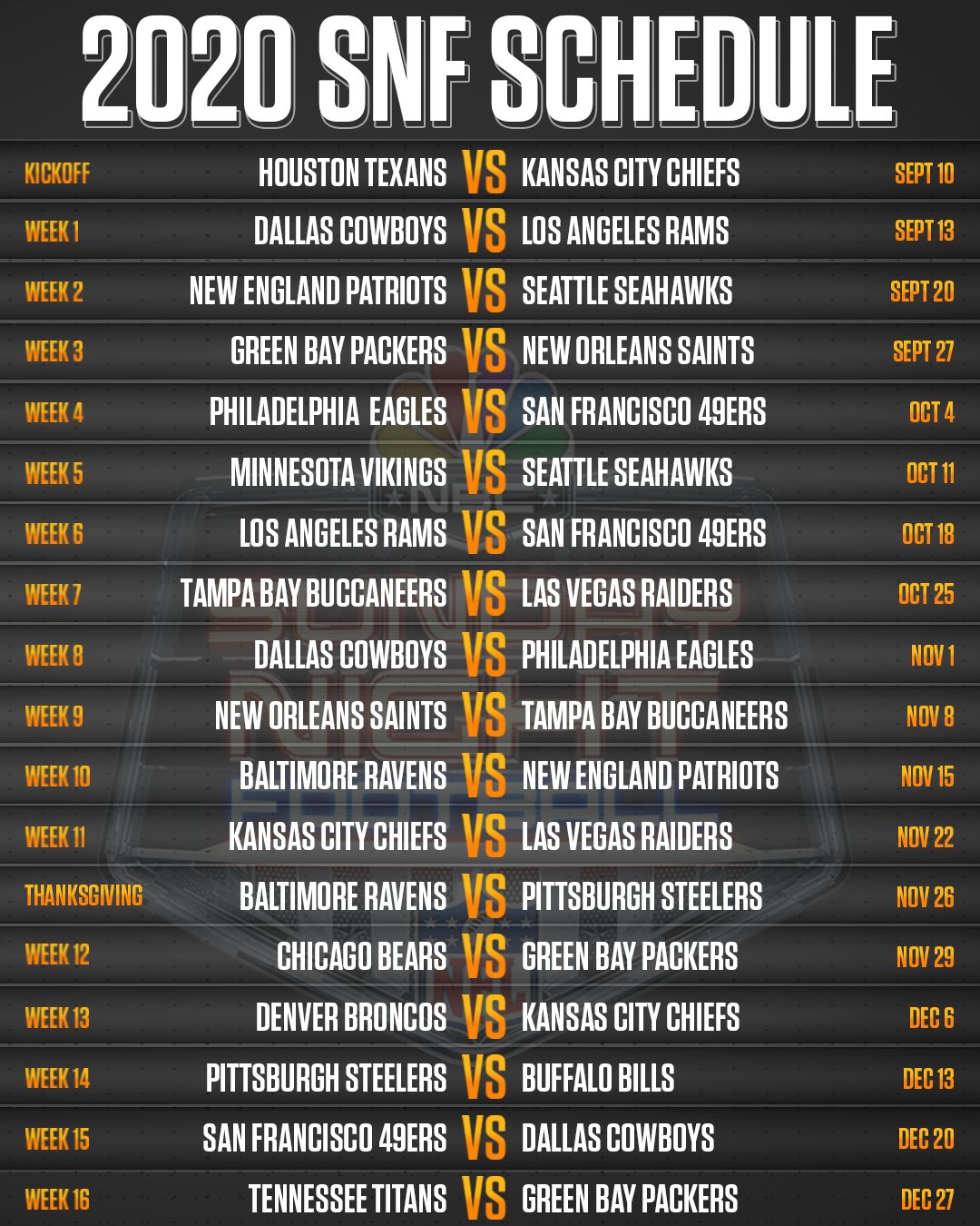 Sunday Night Football Schedule 2022