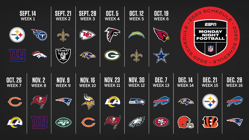 ESPN on X: 2020 Monday Night Football schedule 