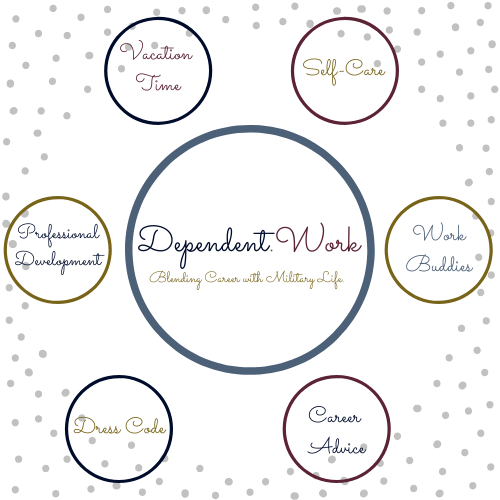 DependentWork's tweet image. The new areas of D.W - What interests you? What do you want to learn more about? 
#Pivot #Milspouseowned #MilitarySpouseinfluencer #Maskcarabeauty #Maskcaraartist #Milspouse #milpreneurs #Selfquarantine #socialdistancing #careercoaching #careerconnector #Newbrandingcomingsoon