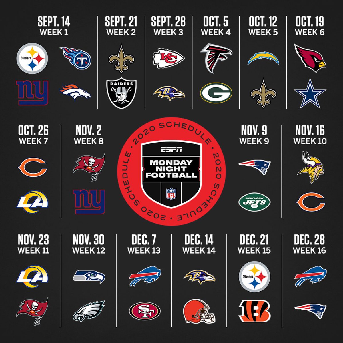 Adam Schefter On Twitter The Monday Night Football Schedule For The 2020 Season