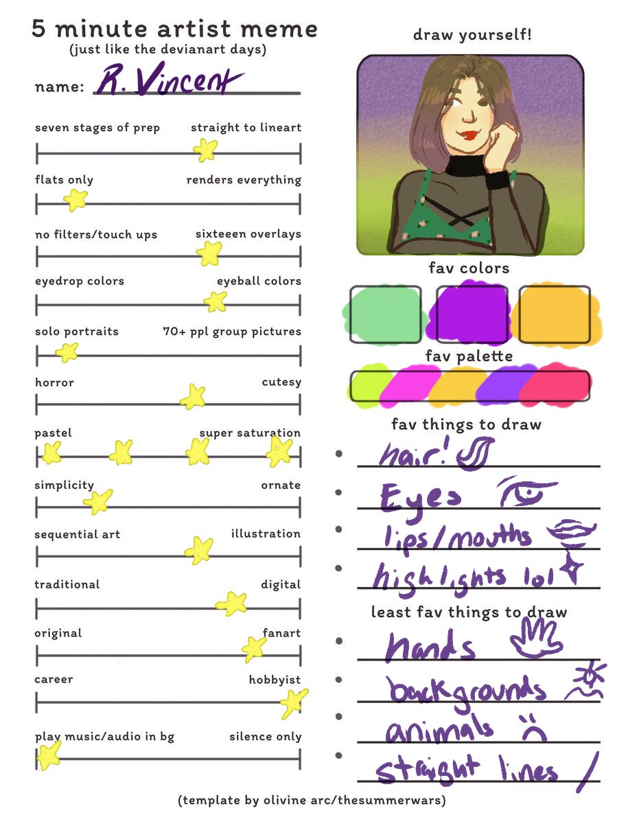RVincentWrites's tweet photo. There's that artist meme going around, and I decided to fill it out! With a closeup of the profile picture because I'm incredibly proud of it 😂 https://t.co/ONZfxb0iLj