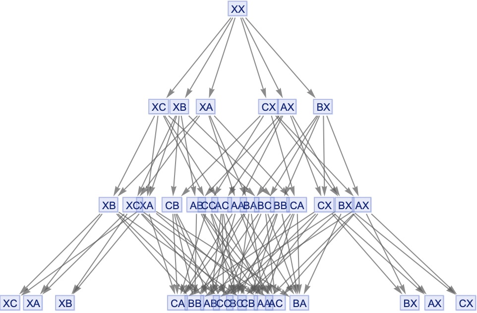 Get Wolframphysics On Twitter Just Finished Wolframphysicslive Desktop Wallpaper Wallpaper Wolframphysics On Twitter Just Finished Wolframphysicslive For iPhone