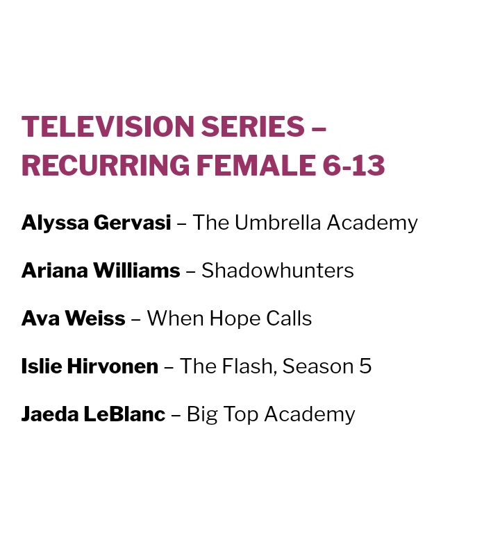 AWilliamsNews's tweet photo. Our little Warlock was nominated for Nova Star Awards in the television Series Reccuring Female 6-13. Congratulations, Miss Ariana. We're rooting for you! You go! @actress_ariana ♥️

#Shadowhunters #Actress #ArianaWilliamsNews #ArianaWilliams #Nominated #TVseries #NovaStarAwards https://t.co/TMFhtUyyAb