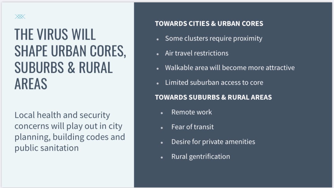wrldcty's tweet photo. Both cities and smaller towns will benefit after the #Covid_19 recovery. Itโs not โeither / or.โ Both have attributes potential residents will search for, says @iamstevenpedigo. #BCECDEV https://t.co/DlBtMIUBVv