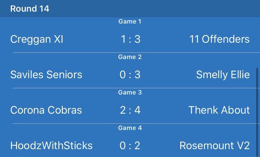 ProClubsDerry's tweet photo. Heres the results and table after final night of league, @official_smelly take top place. Quarter finals start tomorrow night fixtures will be up at 5. https://t.co/V6FcYlwj6G