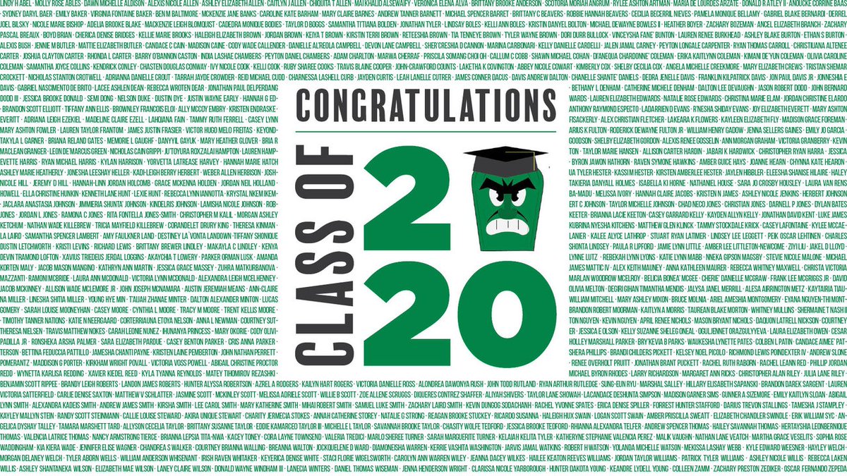 DeltaState's tweet photo. Here's to you, class of 2020 #DSUgrad20🎓 https://t.co/cBMbLHZgex