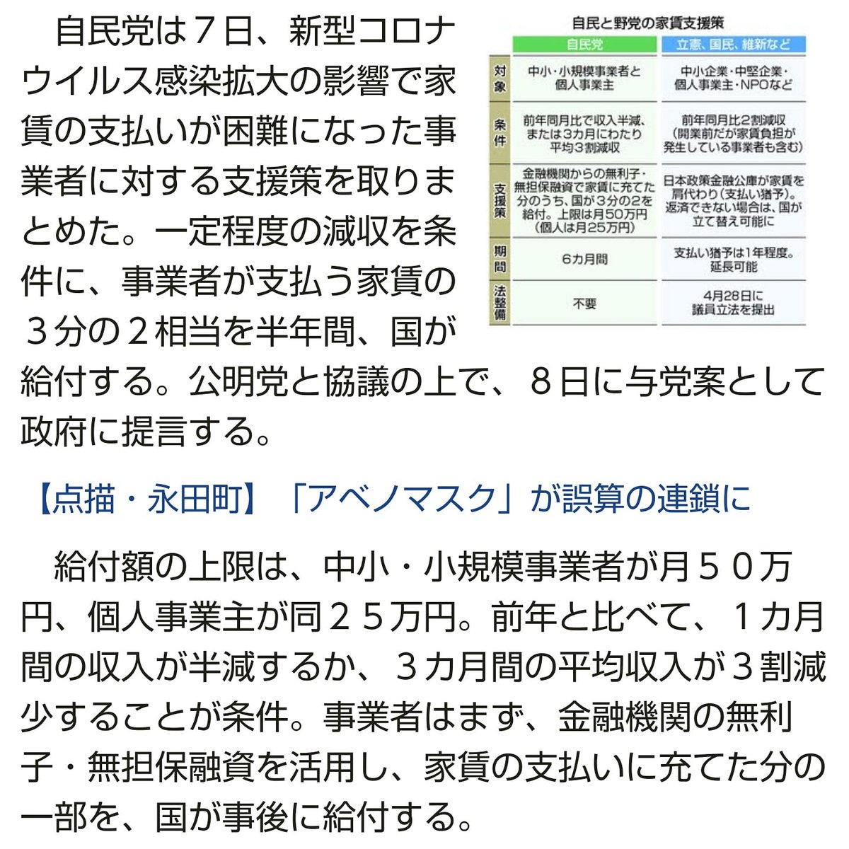 jun__shimada's tweet photo. ・
自民党がまたバカなこと言うてるわぁ

『無利子無担保融資を受けた事業者』っての必要か？

審査が手間だからそんな条件つけてると思うけど、100％無利子無担保融資を受けれんのか？

#自民党 #政治家 #雇用調整助成金 #家賃負担 #コロナ #無利子 #無担保 #融資 #助成金 #感染防止協力金 #協力金 https://t.co/p3MaA5QRLy