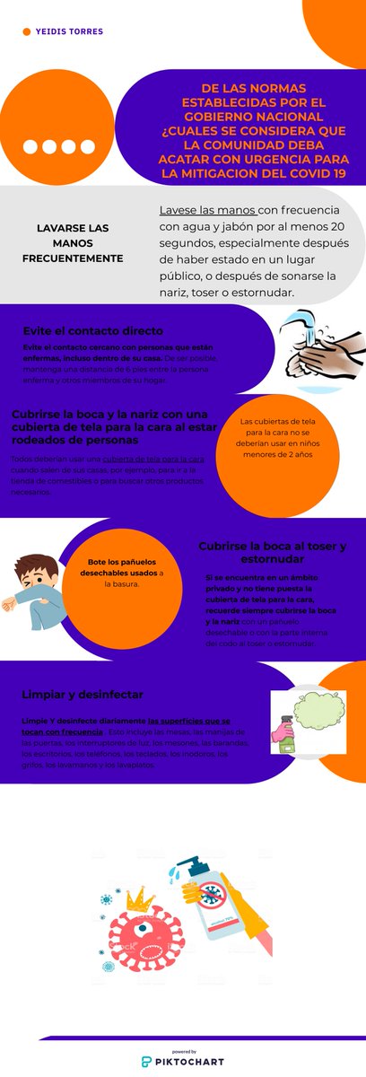 YeidisTorres1's tweet photo. @SISSU_UNAD  #SERVICIOSOCIALUNADISTAENCASA 
La labor es de todos https://t.co/ovFIUH3TnG