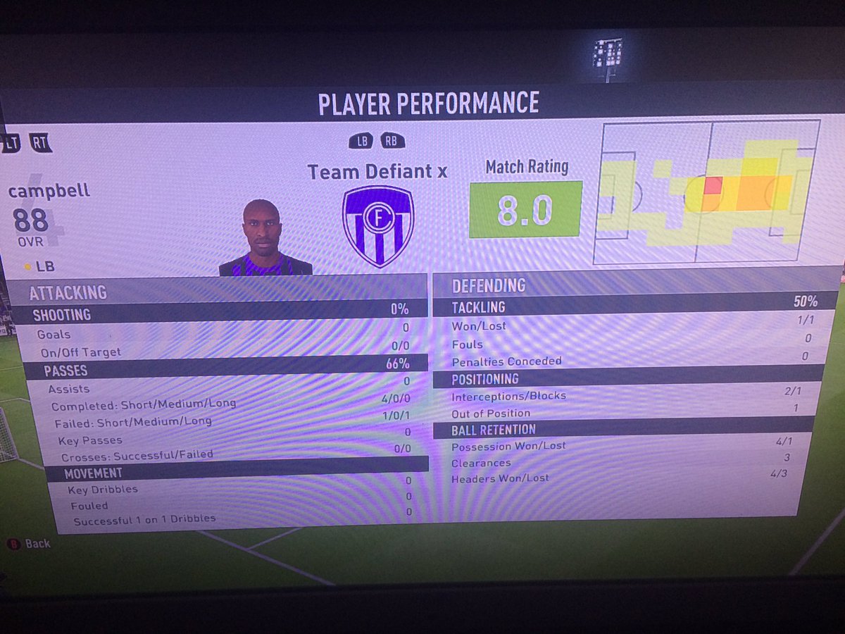 watson_3's tweet photo. @TeamDefiantVPG  won tournament team played amazing only conceding 2 goals all night 🔥🔥🔥 https://t.co/4Y9yPqFiKK