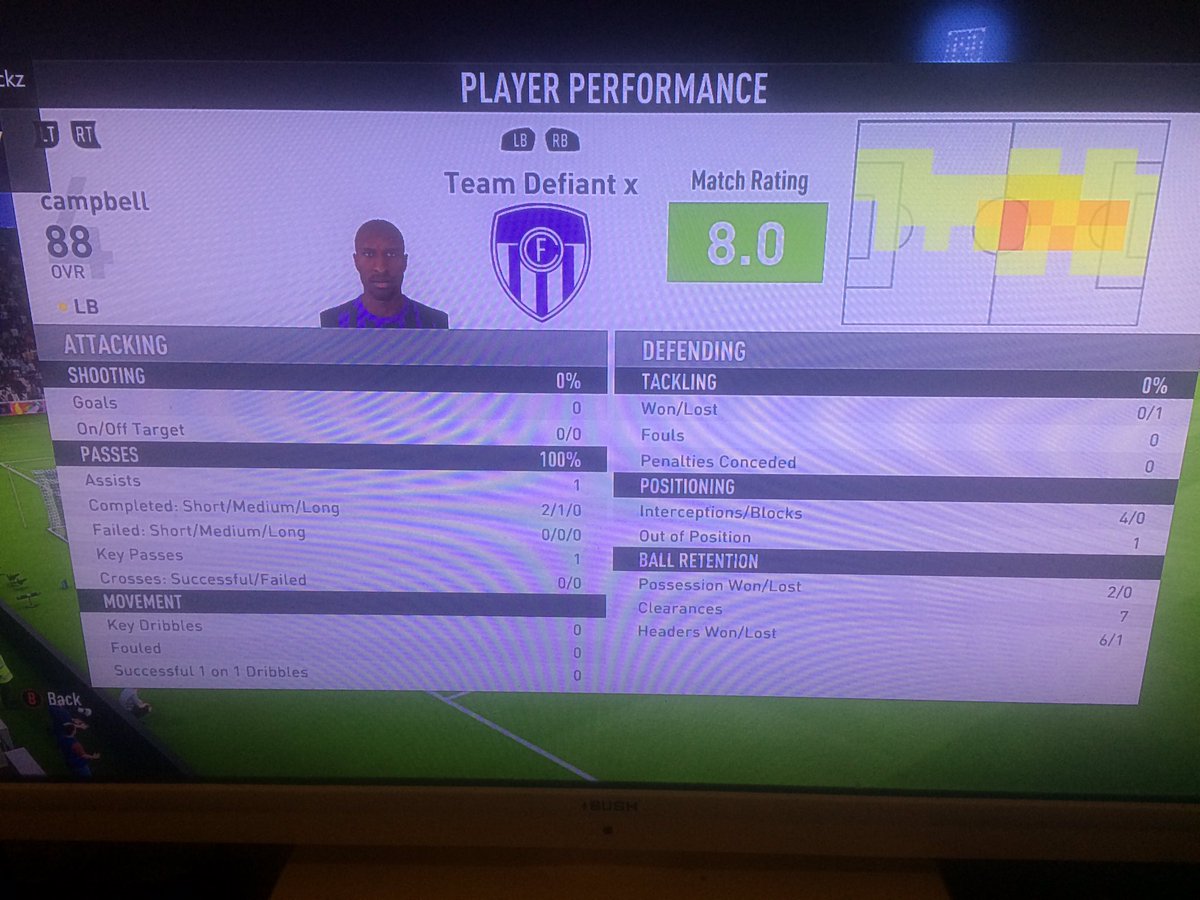 watson_3's tweet photo. @TeamDefiantVPG  won tournament team played amazing only conceding 2 goals all night 🔥🔥🔥 https://t.co/4Y9yPqFiKK