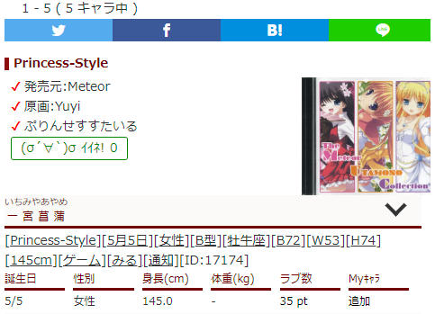 キャラ誕366 Auf Twitter Princess Styleの作品情報更新 作品情報を更新しました T Co 8xjpya0a キャラ誕366 誕生日 キャラクター Princessstyle Meteor Yuyi キャラ誕366 Auf Twitter Princess Styleの作品情報更新 作品情報を更新しました T Co 8xjpya0a キャラ誕366 誕生日 キャラクター Princessstyle Meteor Yuyi