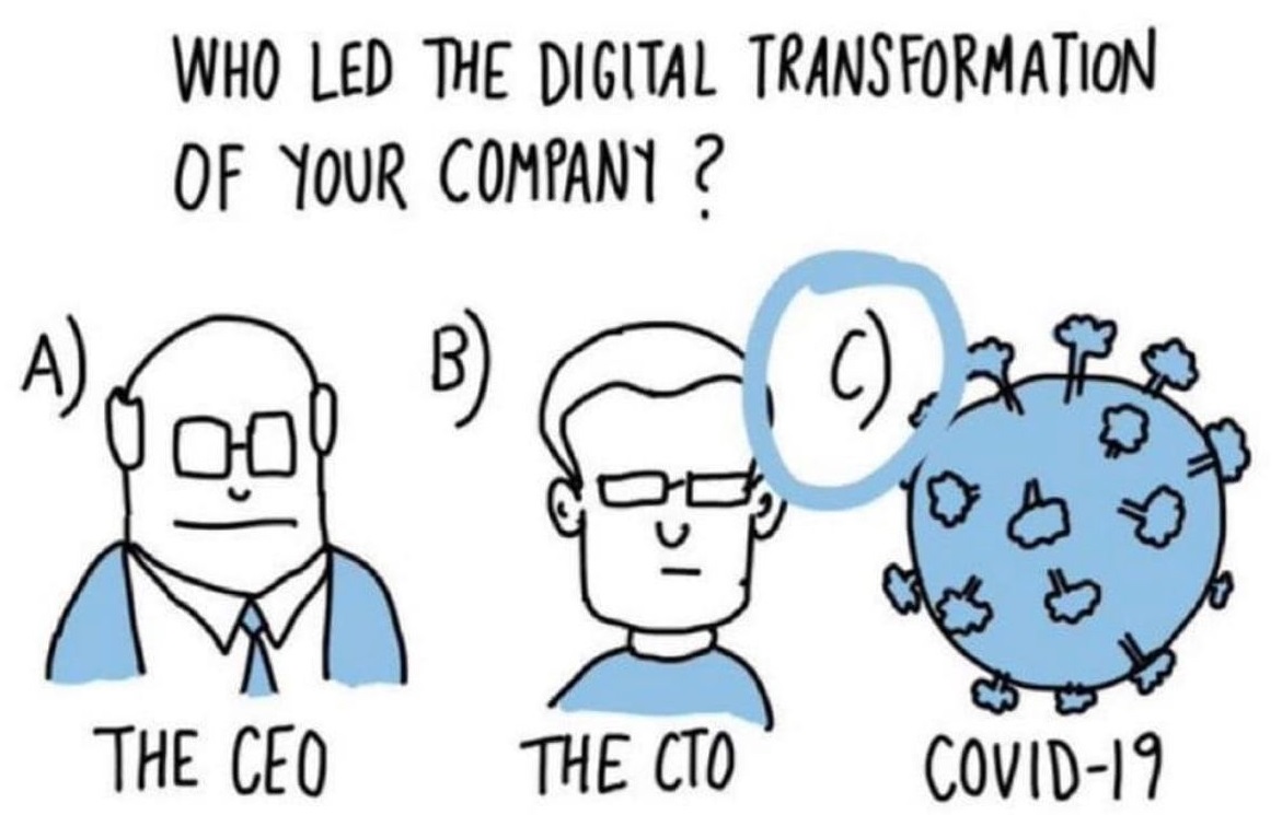 #mktg2020, quien crees que lidera la transformación digital de tu organización publica o privada? 🤨