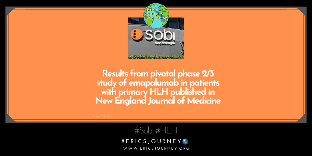 "Results from pivotal phase 2/3 study of emapalumab in patients with primary HLH published in New England Journal of Medicine"
lnkd.in/gg59F_R
#SOBI #HLH #EMAPALUMAB #GAMIFANT #HEMOPHAGOCYTICLYMPHOHISTIOCYTOSIS