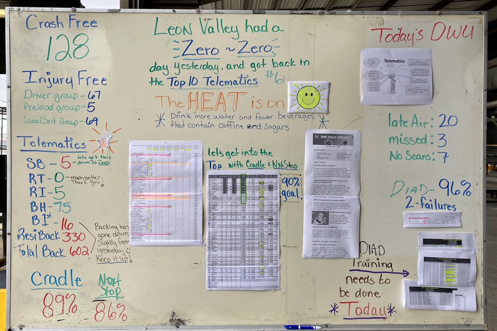 Dana Phillips tweet media