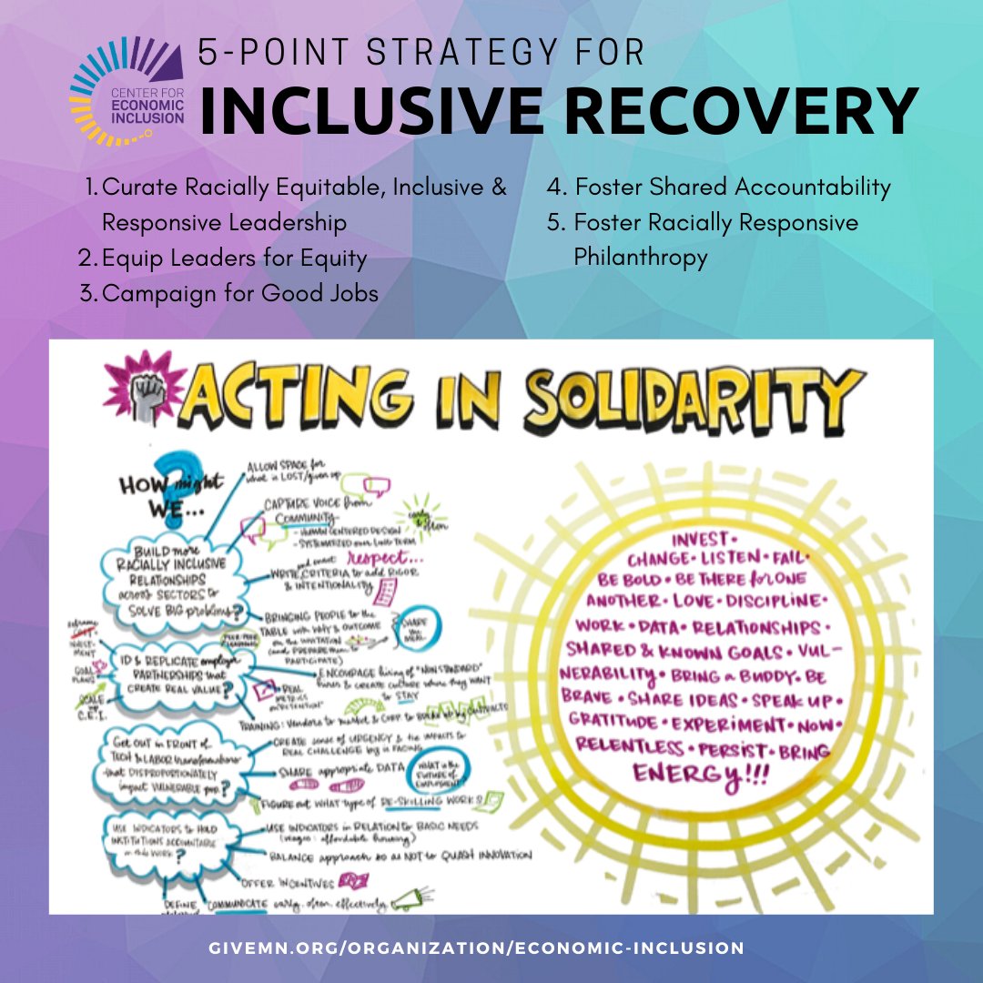 EconInclusion's tweet photo. As a statewide nonprofit, our mission to build an inclusive regional economy that works for everyone is fueled by donors, like you! 
:
Help us make our goal by donating to support our #Inclusive Recovery Agenda: https://t.co/WdAOsZDjS0
:
#GiveAtHomeMN #equity #sharedprosperity https://t.co/cau4lfn9xr